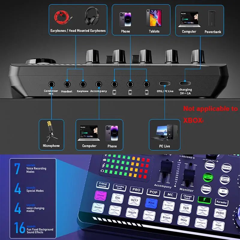 Live Sound Card Audio Interface with DJ Mixer Effects & Voice Changerr, Podcast Production Studio Equipment for Streaming (Not Compatible with XBOX)
