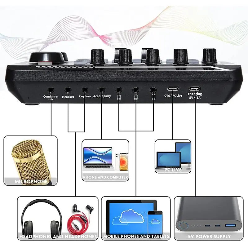 Live Sound Card Audio Interface with DJ Mixer Effects & Voice Changerr, Podcast Production Studio Equipment for Streaming (Not Compatible with XBOX)