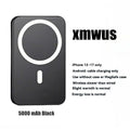 [Magnetic Power Bank]5000Mah Magnetic Power Bank for Iphone 12–17 Series, Works Best with Magsafe Case or No Case, Portable Wireless Charger Summerwins,#Dealsforyoudays